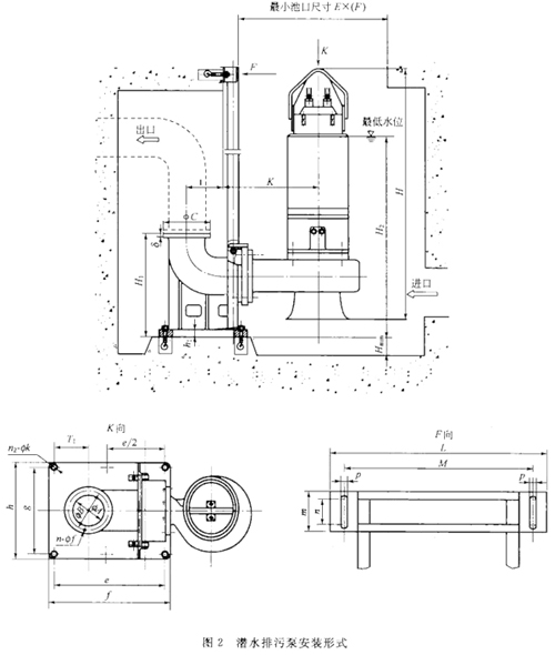 潜水排污泵安装形式_1.jpg 潜水排污泵安装形式_1.jpg